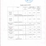 график приема пищи 2020.037